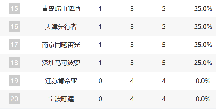 1xBET介绍图片