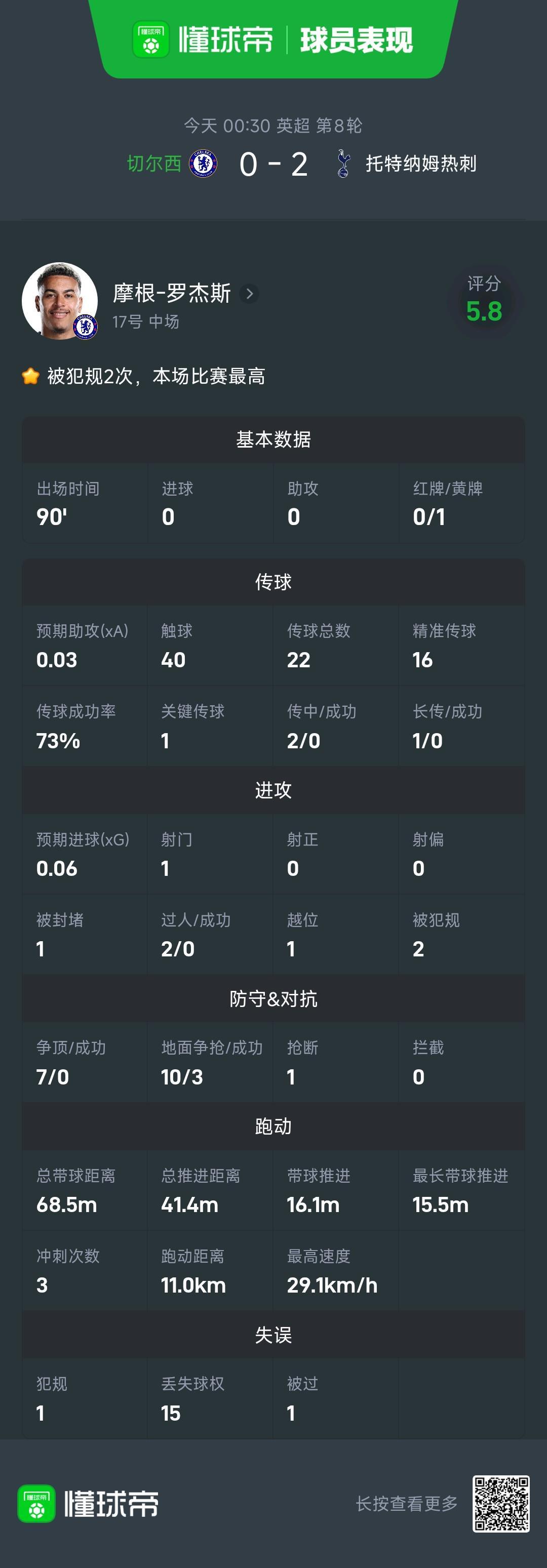 专业1xBET服务