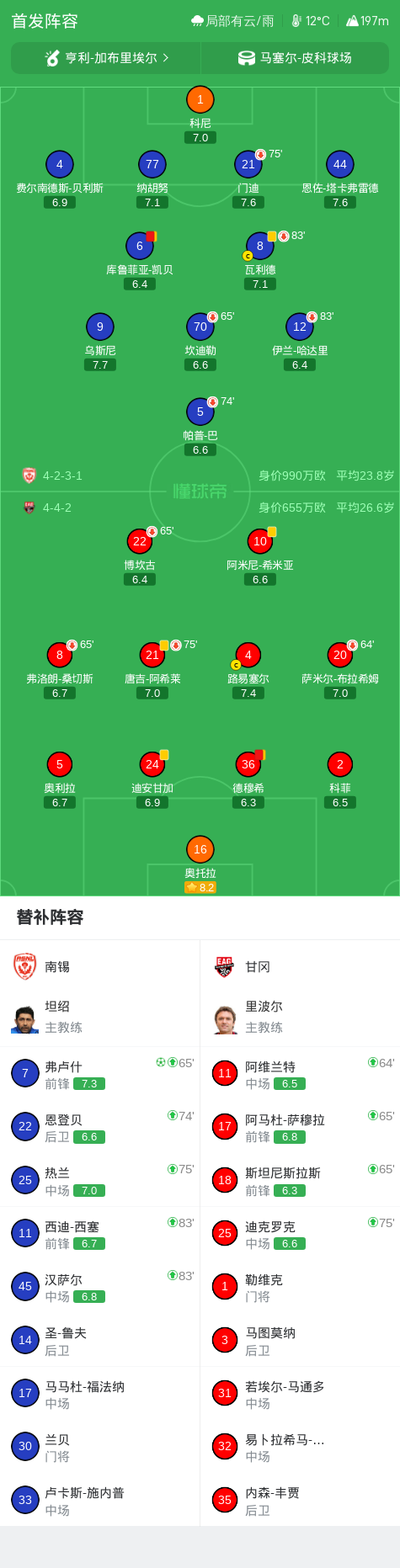 了解1xBET
