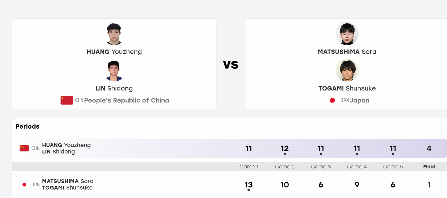 所以1xBET成功打造国际最大的在线企业娱乐中心详情图