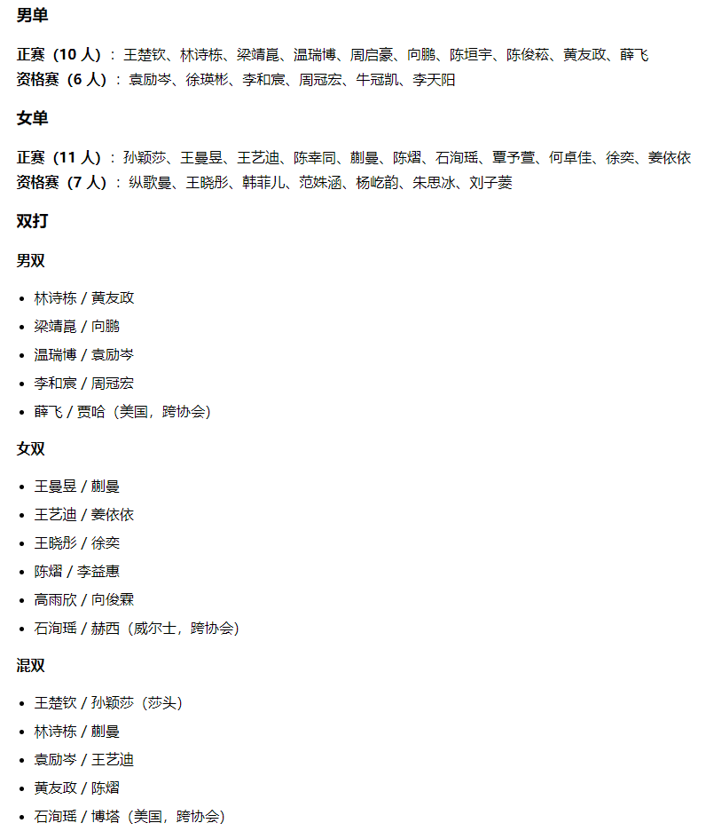 专业所以1xBET成功打造国际最大的在线企业娱乐中心服务
