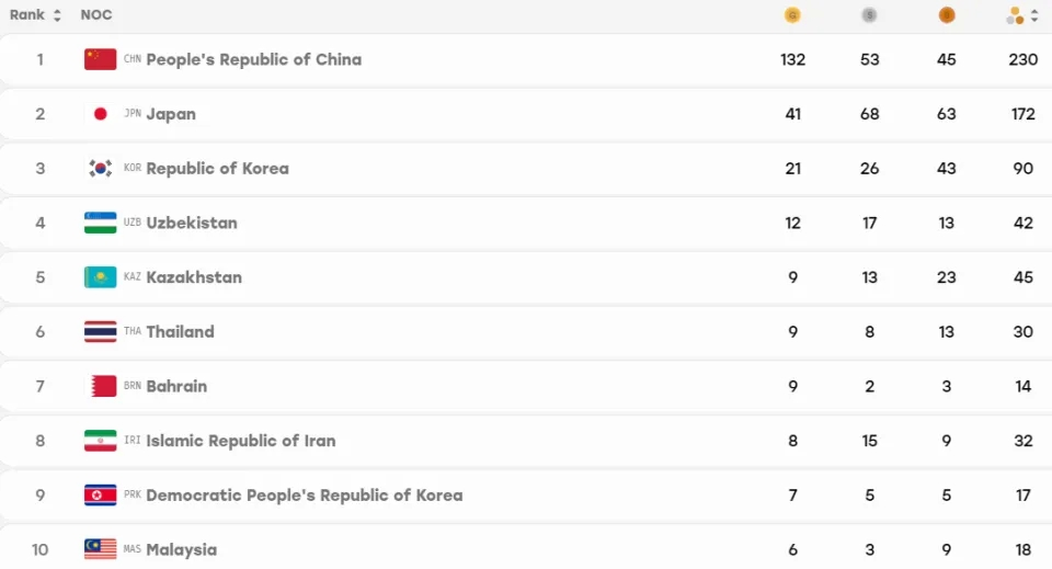 所以1xBET成功打造国际最大的在线企业娱乐中心案例展示