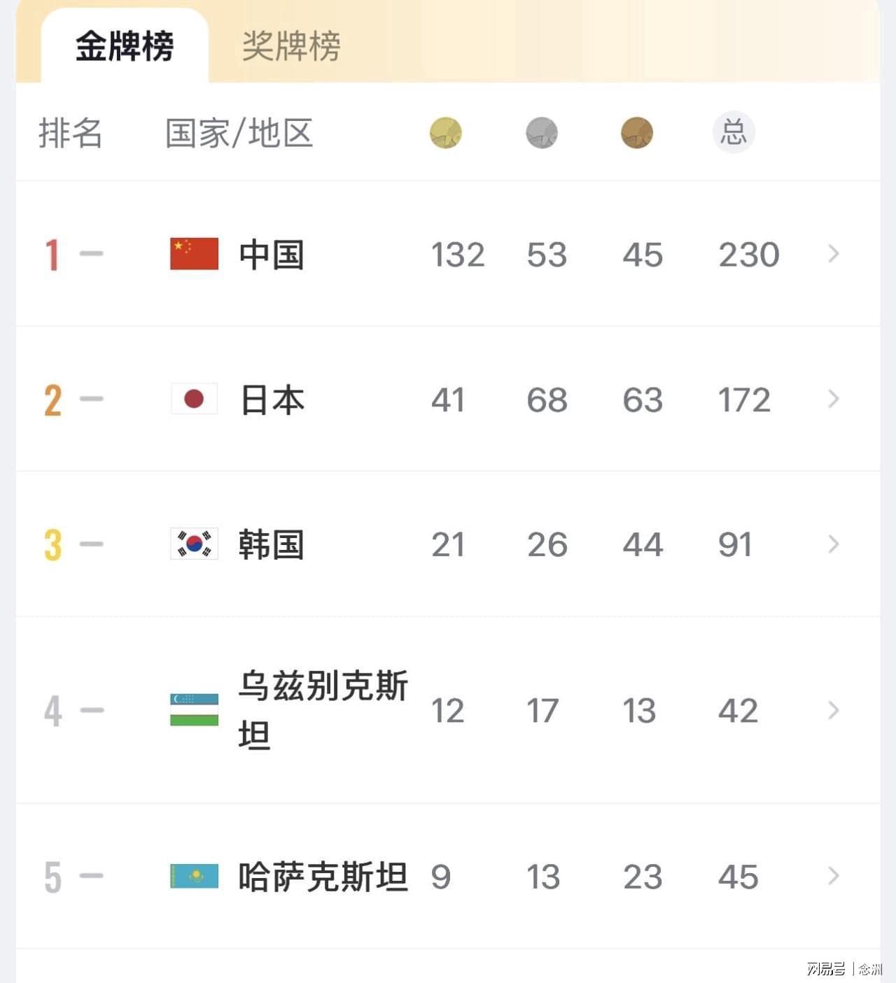 🥇【发财入口 6108.vip】🥇🔟1xBET官方网站更改展示图片