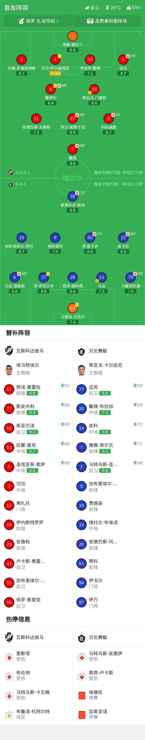1xBET详情图