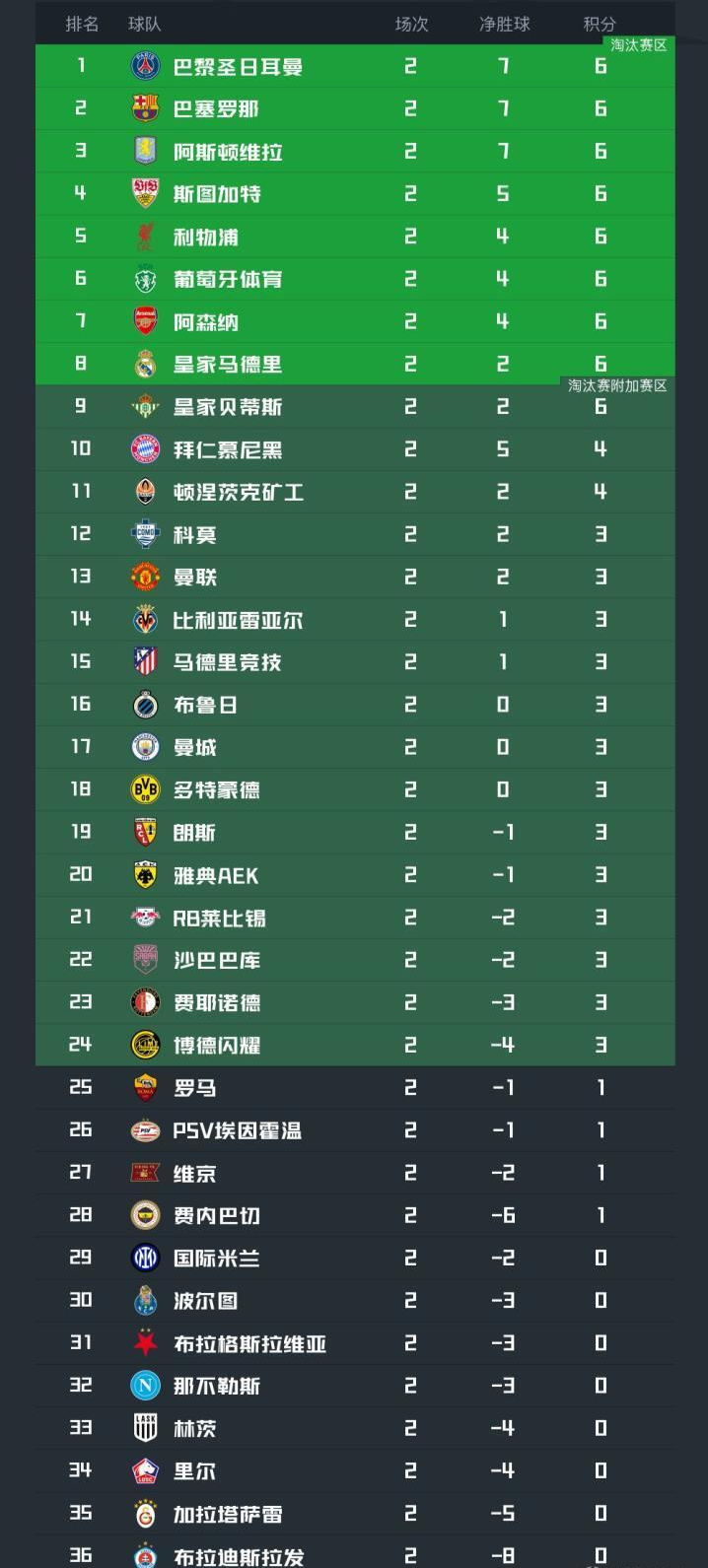 1xBET介绍图片