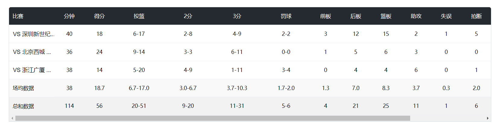 欢迎来到。详情图