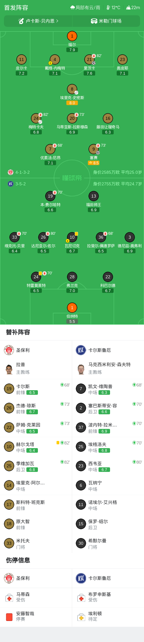 1xBET介绍图片
