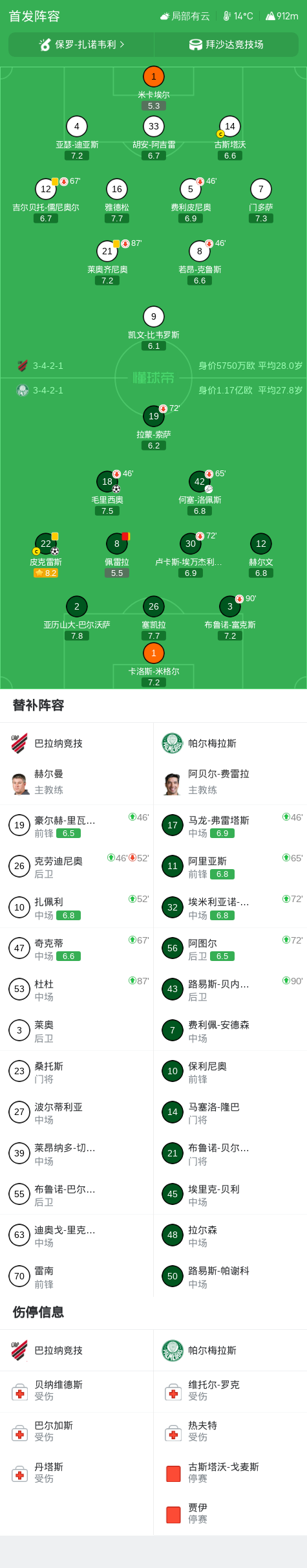 了解1xBET