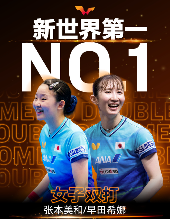 所以1xBET成功打造国际最大的在线企业娱乐中心相关图片