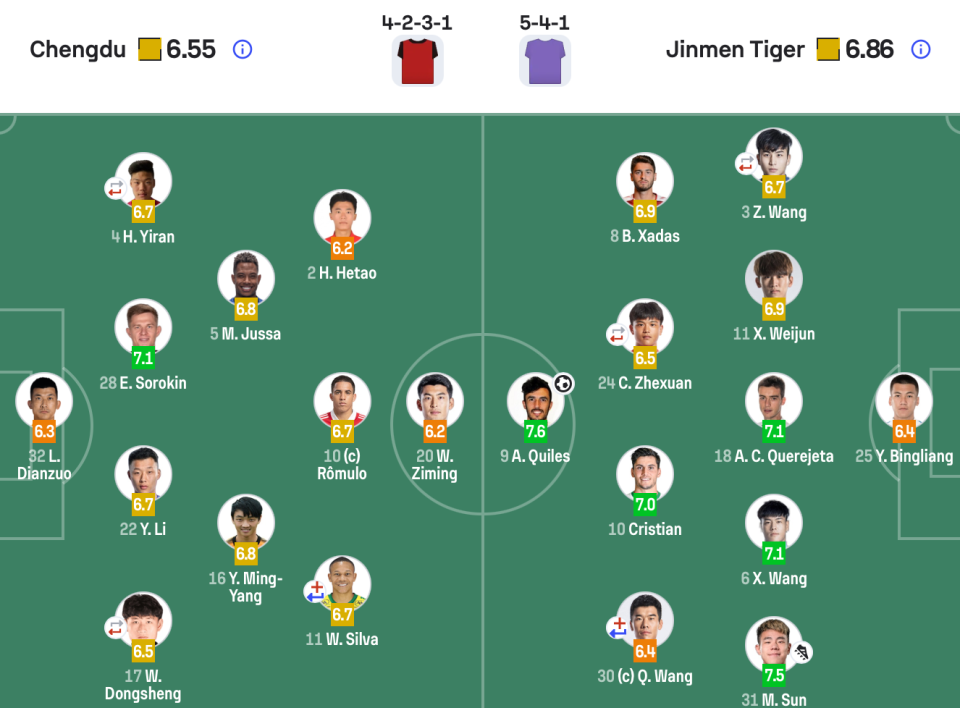 了解1xBET