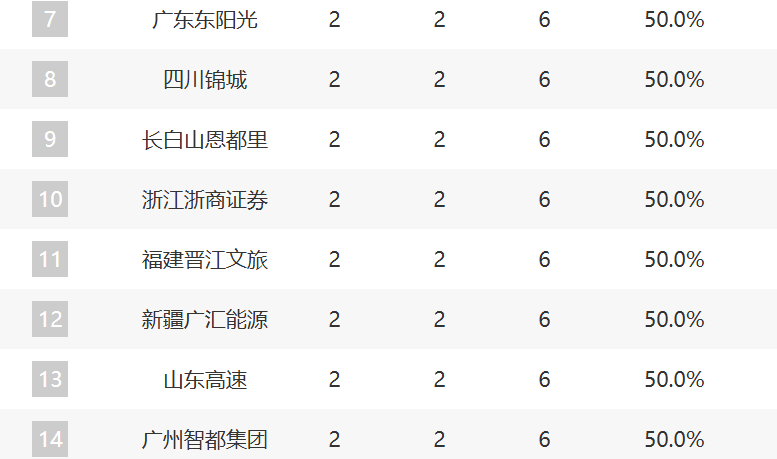 1xBET产品图片