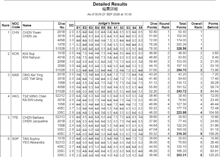 🥇【发财入口 6108.vip】🥇🔟1xBET官方网站更改相关图片