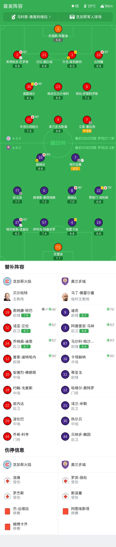 1xBET展示图片