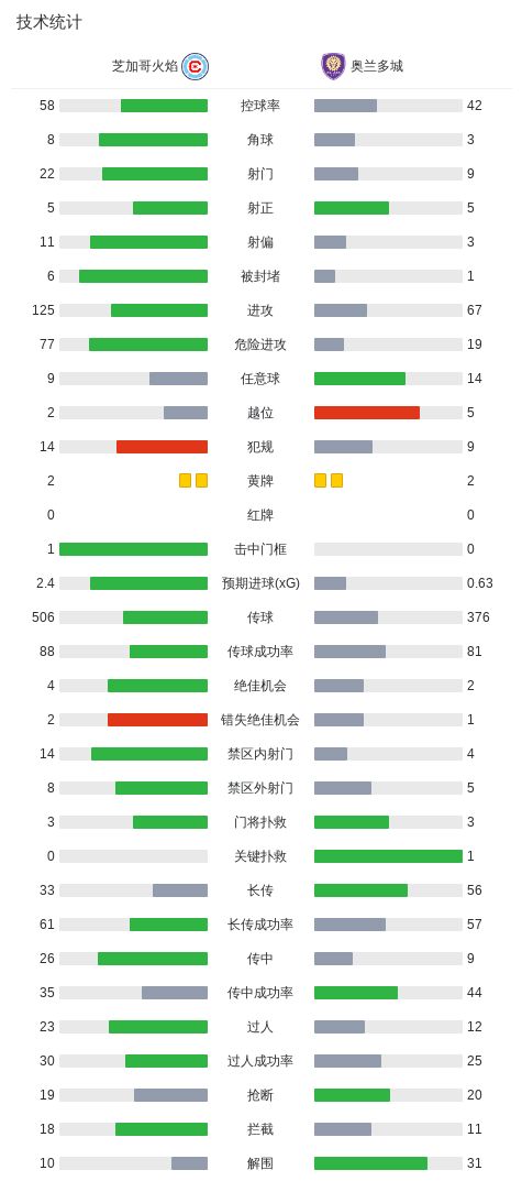 1xBET产品图片